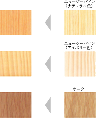 新築使用時から10年後の無垢材