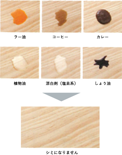 シミになりません